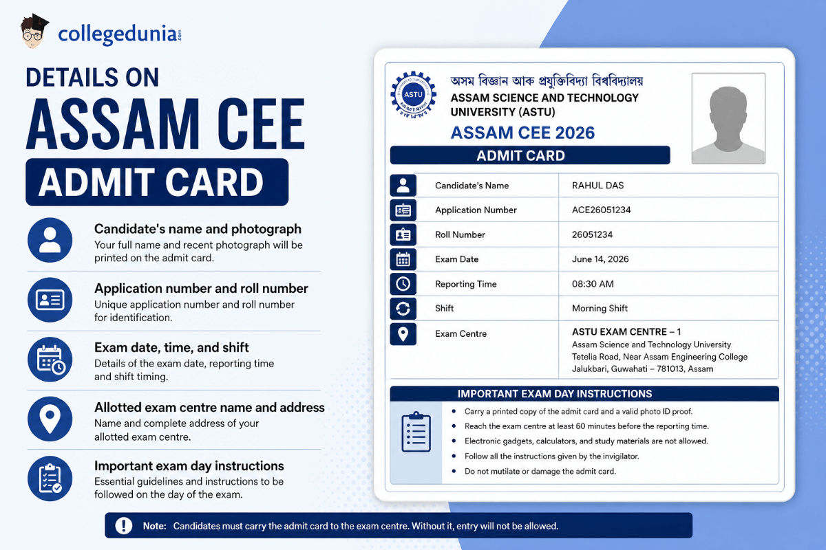 Details on Assam CEE Admit Card