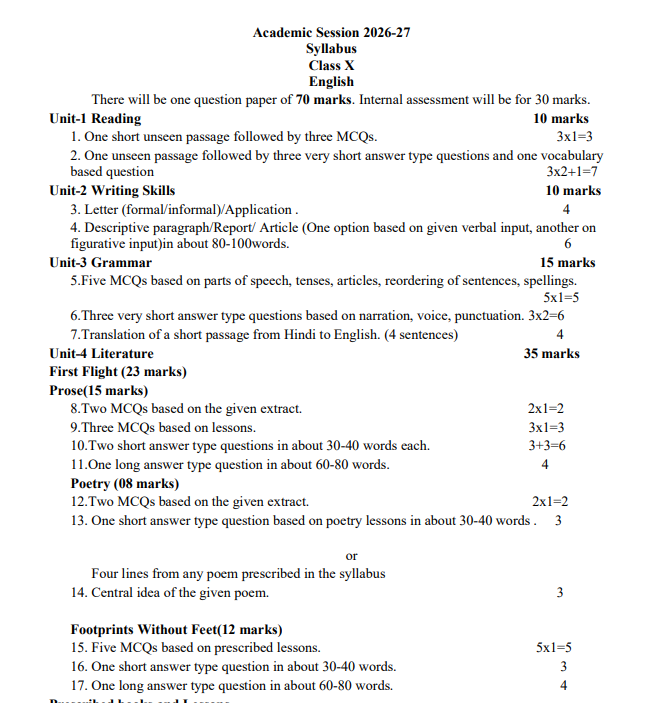UP Board Class 10 Exam Pattern 2027 English