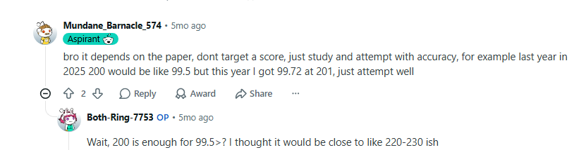 What Are Students Discussing on Reddit About 99 Percentile in JEE Main 2027?