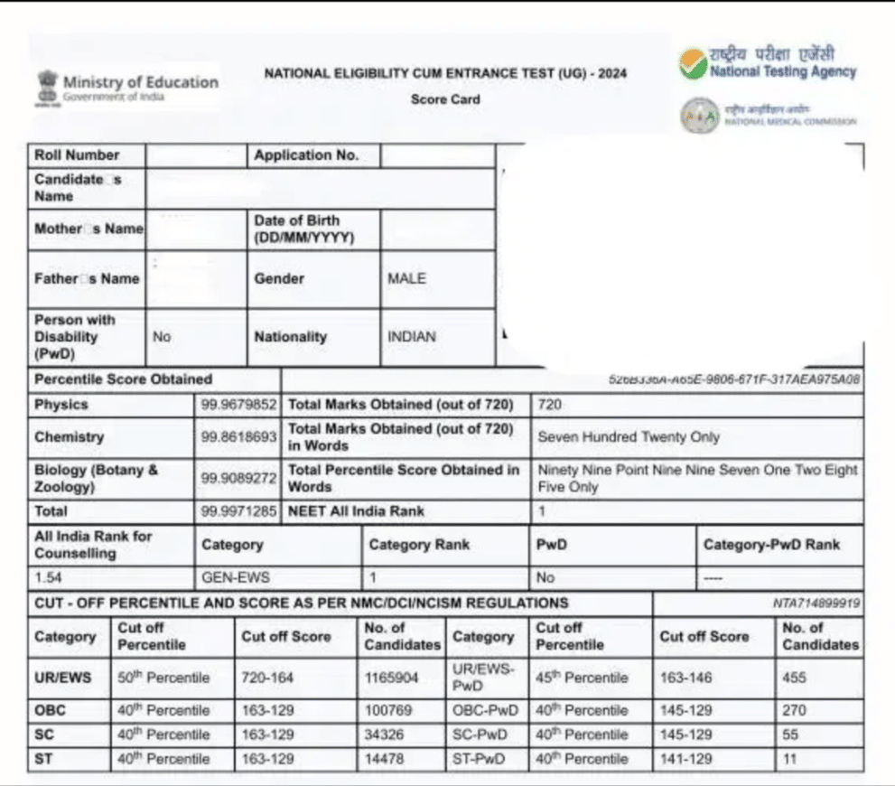 NEET 2026 Scorecard: Details Mentioned