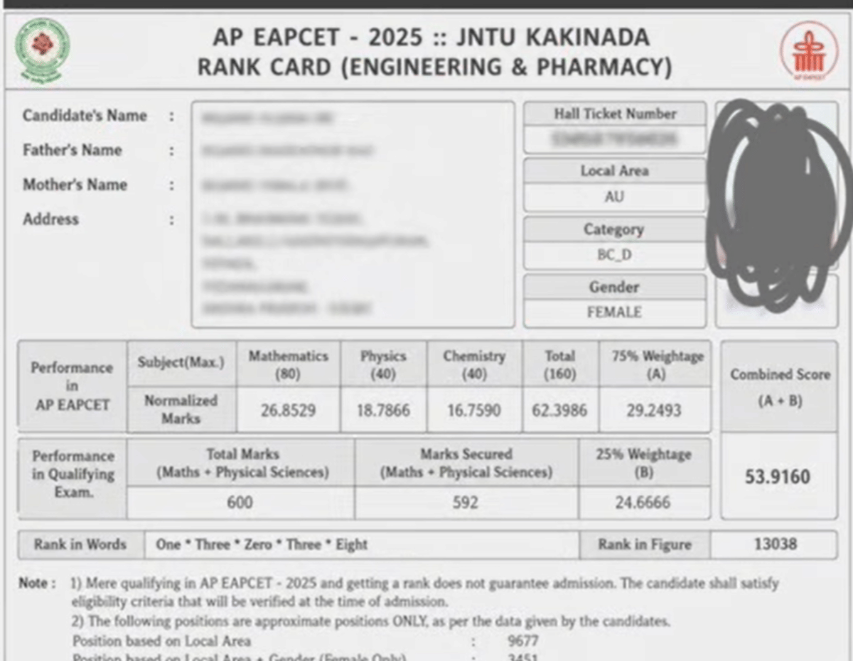 Sample AP EAMCET Rank Card