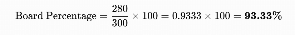 How to Calculate KCET Rank with Board Results