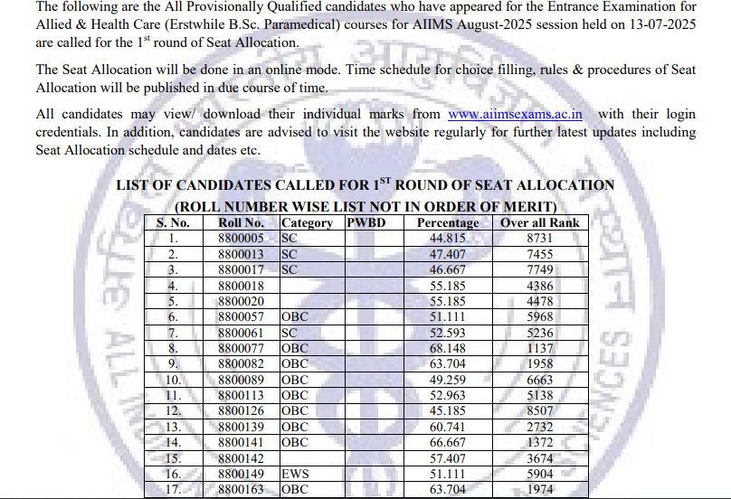 A sample roll number wise PDF