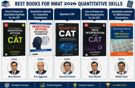 NMAT Books 2026: Best Books for NMAT Quantitative Skills 2026