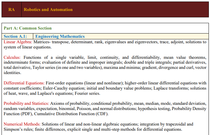 GATE Robotics and Automation Syllabus 2027: Engineering Mathematics Syllabus 2027 (Section A1)
