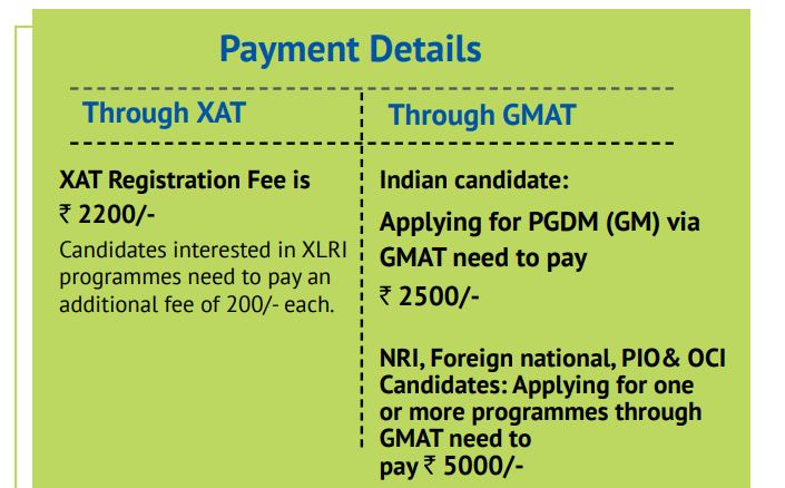 XAT 2027 Registration Fee (Expected)