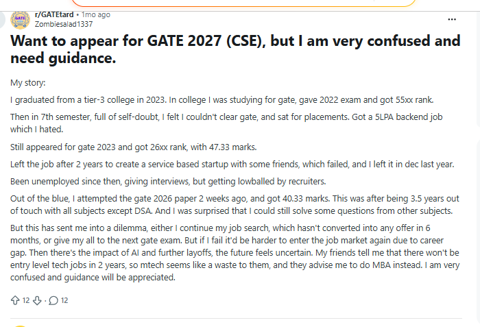 GATE 2027 Notification (Expected August 2026): Reddit Discussion