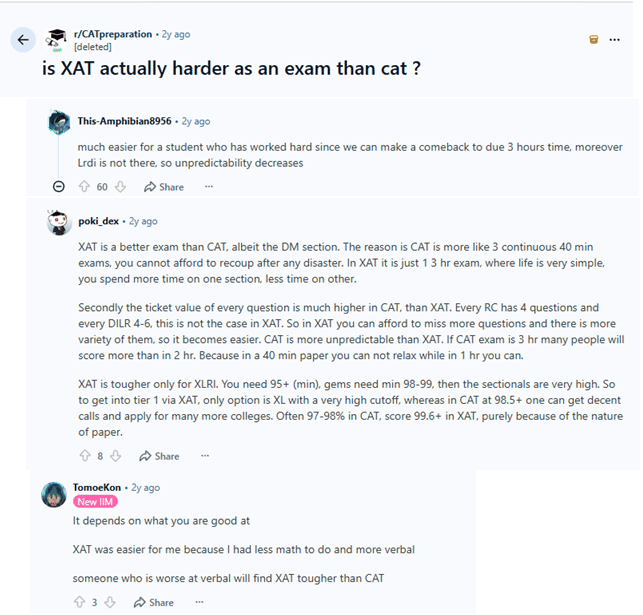 XAT 2027 vs CAT 2026: Reddit Discussion