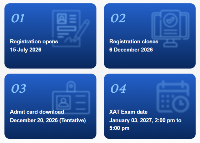 XAT 2027 Important Dates