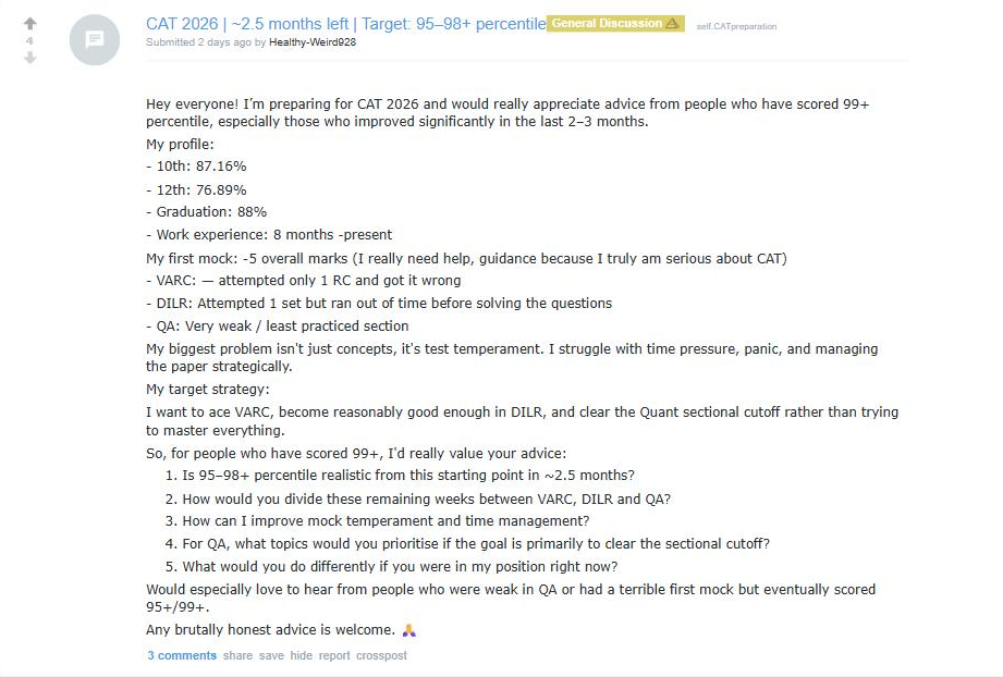 CAT 2026 Attempts: What Candidates Are Reporting on Reddit