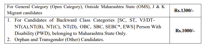 MHT CET Reservation 2027 Application Fee