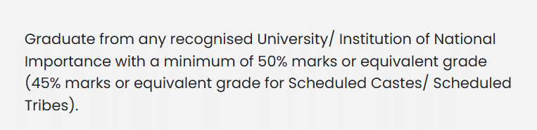 SNAP 2026 Minimum Marks Required (Category-Wise)
