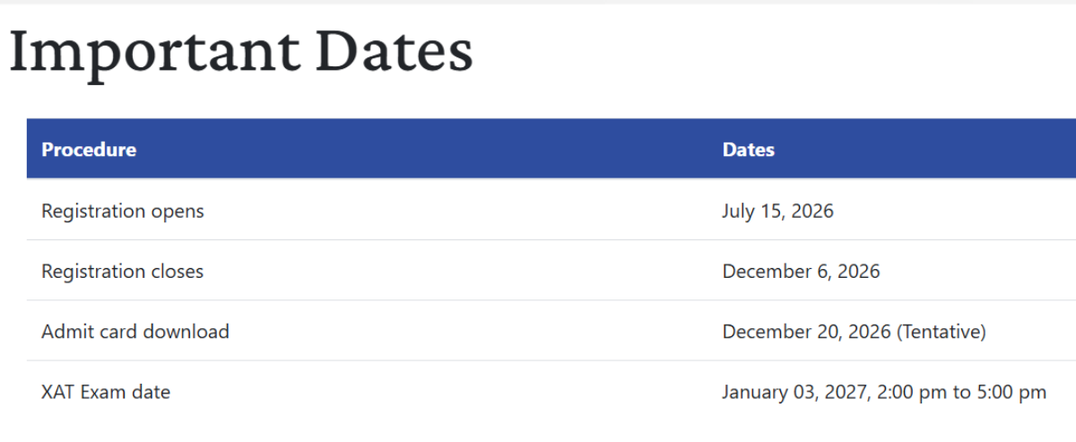 XAT Registration Fees 2027: Overview