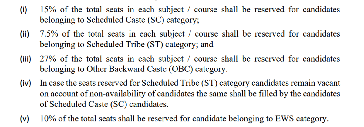 Allahabad University CUET Cutoff 2026: Seat Reservation