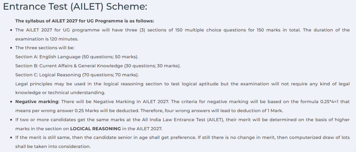 AILET Section-wise Exam Pattern 2027