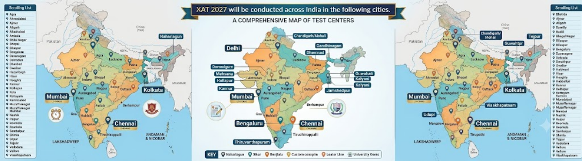 XAT Exam Centres 2027: State-Wise List