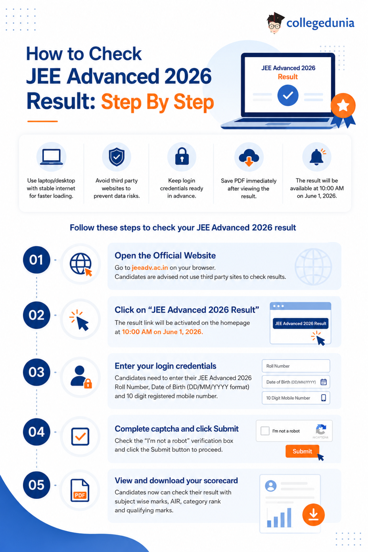 How to Check JEE Advanced 2026 Results: Step By Step