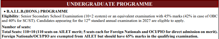AILET Registration 2027 Eligibility Criteria