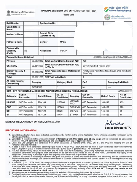 Details on NEET UG 2026 Scorecard