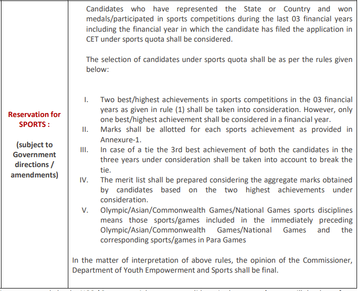 KCET 2026 Sports Quota Eligibility