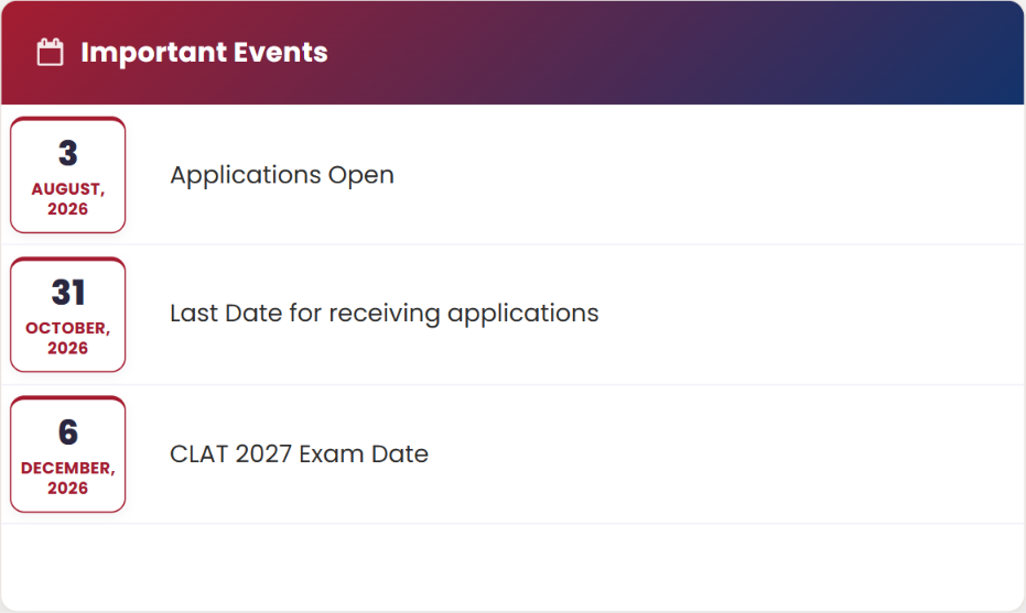 CLAT 2027 Registration Dates