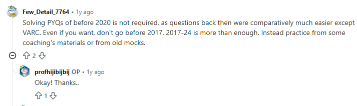 Which CAT Previous Year Papers Should You Prioritise-Reddit Discussion