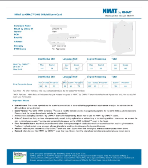 NMAT Result 2026: Scorecard Details