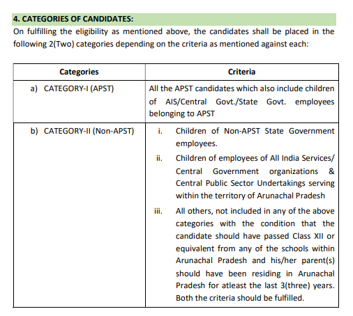 Arunachal Pradesh NEET Counselling 2026: Reservation Policy