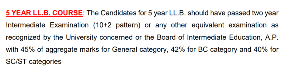 AP LAWCET 2027 Eligibility Criteria