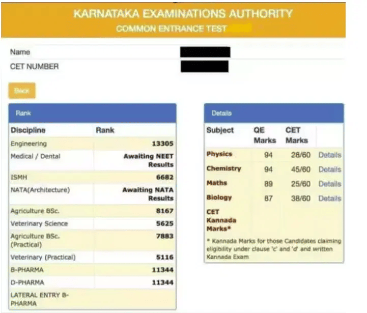 Sample KCET Results Scorecard