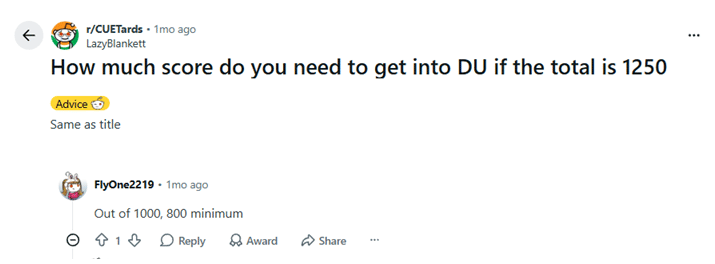 Is 700 A Good Score in CUET Out of 1250: Reddit Discussion