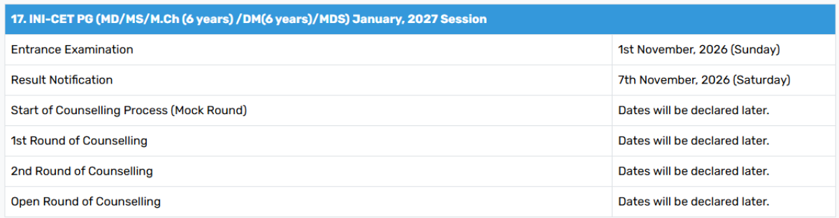 INI CET 2027: Important Dates