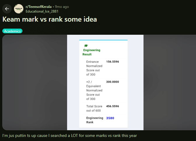 Reddit KEAM Marks vs Rank 2026 Discussion