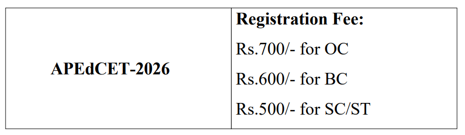 AP EDCET Application Fee 2027 