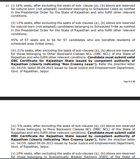 NEET Rajasthan Counselling 2026: Reservation Policy