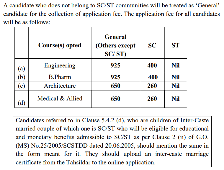 Kerala NEET UG Counselling 2026: Registration Fee 