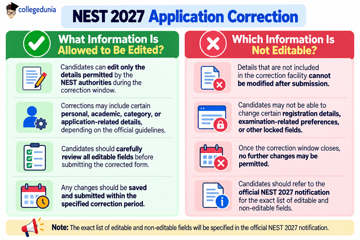 NEST Application Process 2027: Form Correction Window