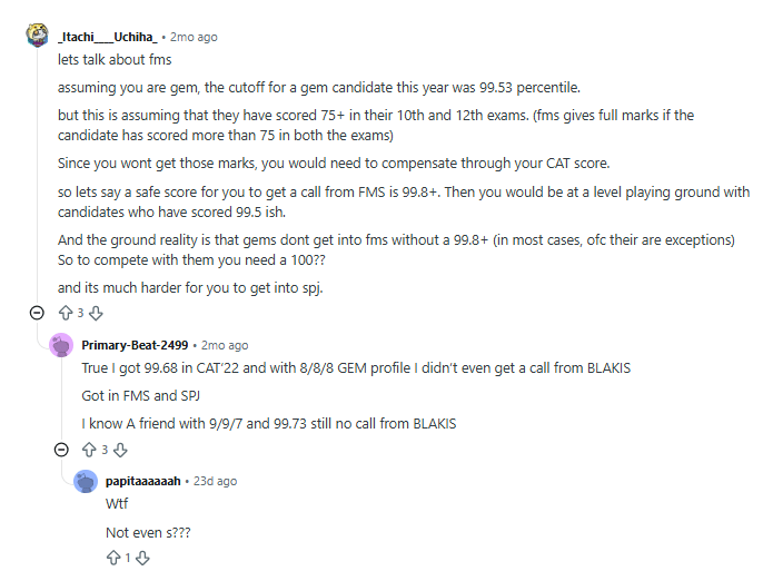 What Reddit Users Say About CAT Academic Profile Calculation?