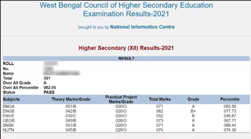 sample image of the West Bengal 12th result is given below