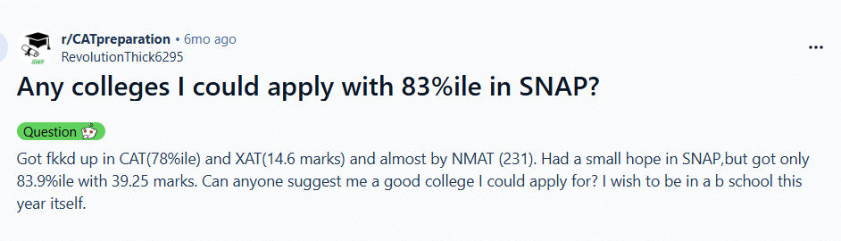 Top SNAP 2026 Colleges: Reddit Discussion