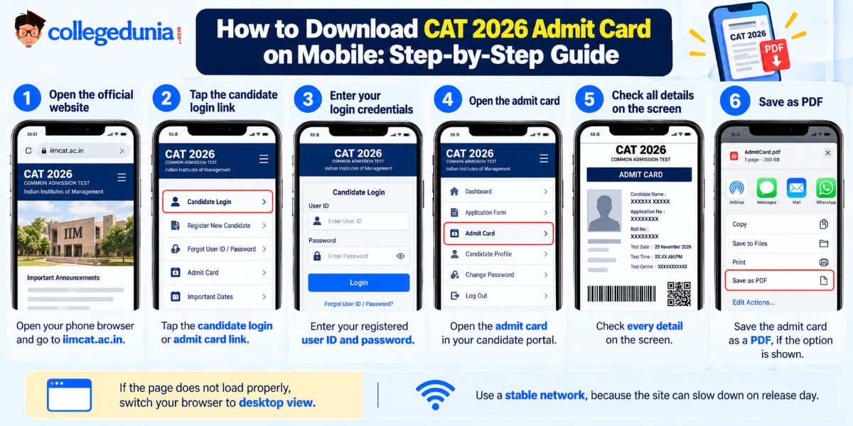 CAT 2026 Admit Card Download on Mobile: Steps