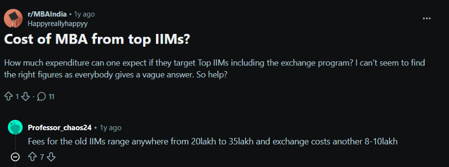 IIM Fees for MBA through CAT: Reddit Discussion