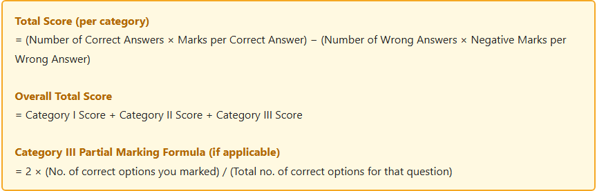 How is the WBJEE score calculated?