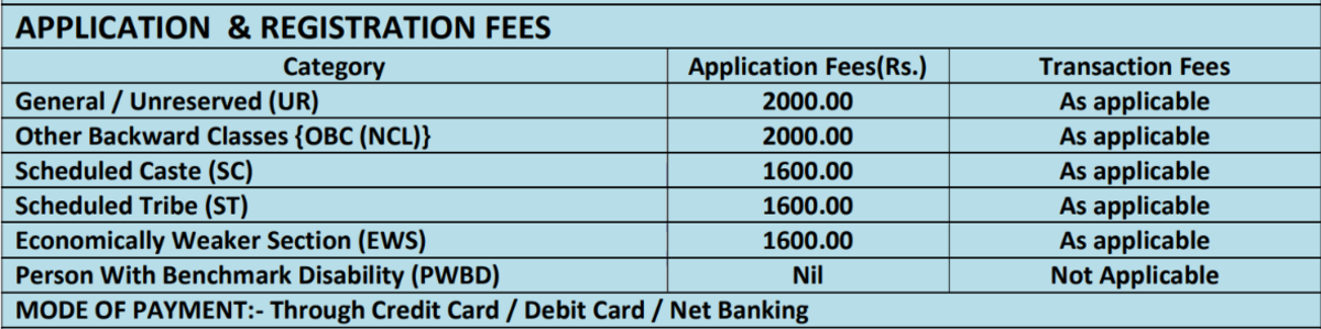 AIIMS Paramedical Application Fee