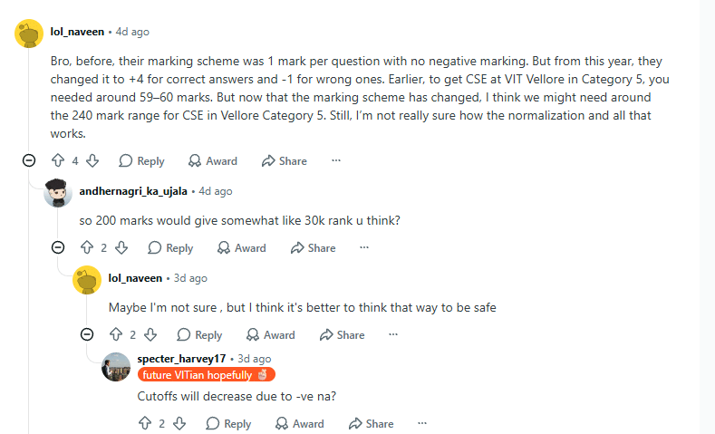 VITEEE 2026 Expected Cutoff: Reddit Discussion