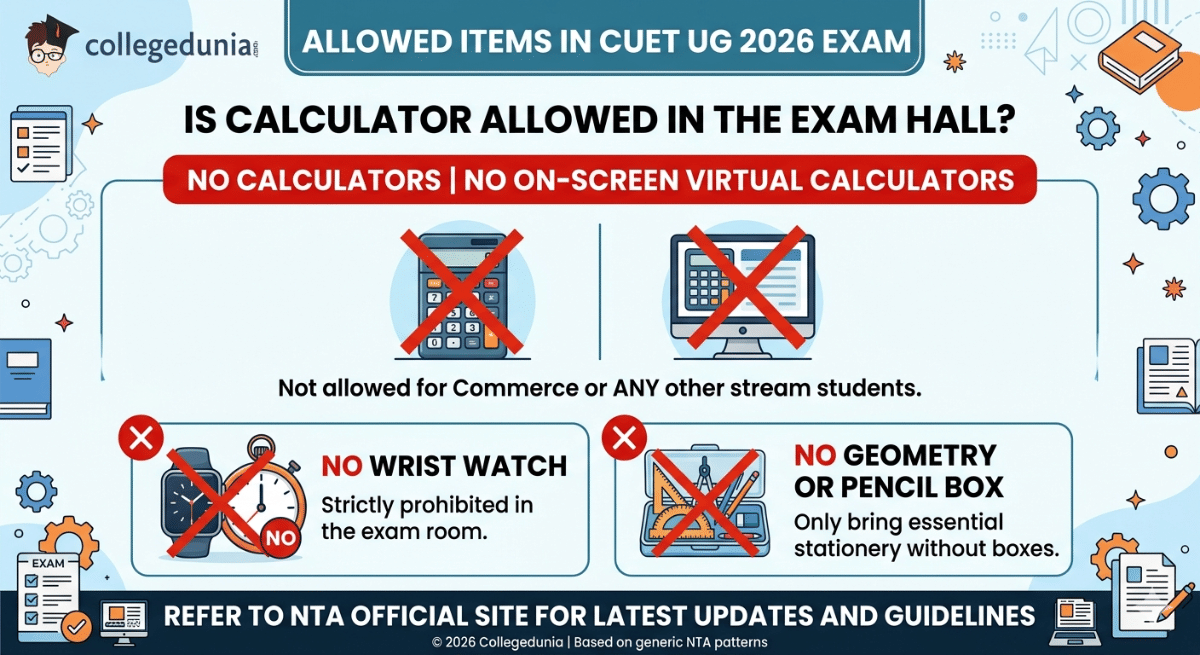 Is a Calculator Allowed in CUET 2026 for Commerce Students