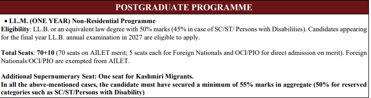 AILET Registration 2027 Eligibility Criteria