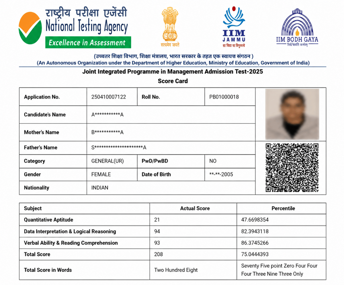 sample JIPMAT Scorecard