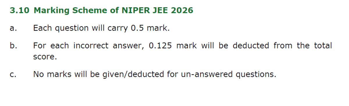NIPER JEE 2027 Marking Scheme: Masters Program