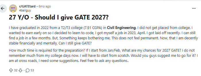 GATE 2027 Eligibility Criteria: Reddit Discussion